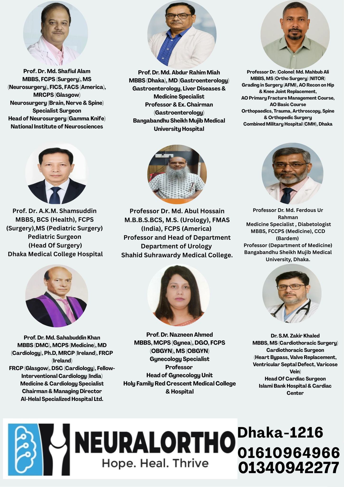 Best Specialist Doctors in Bangladesh