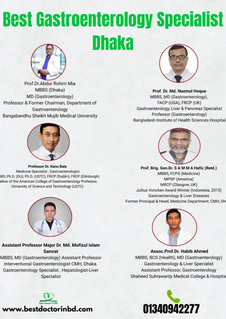 Best Gastroenterology Specialists in Dhaka
